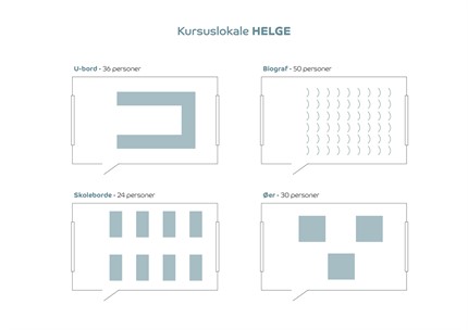 Kursuslokale Helge