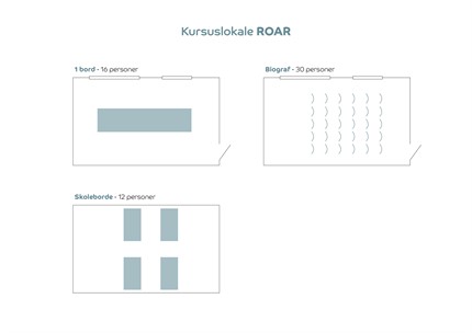 Kursuslokale Roar